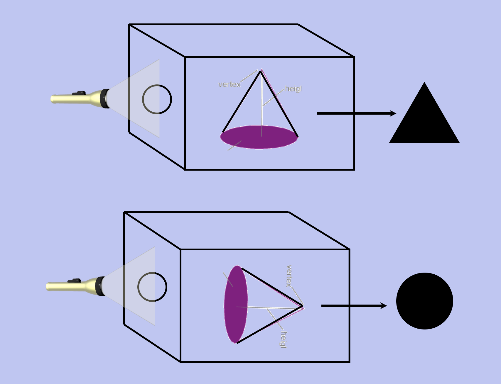 BOX-CONE-ILLUSION